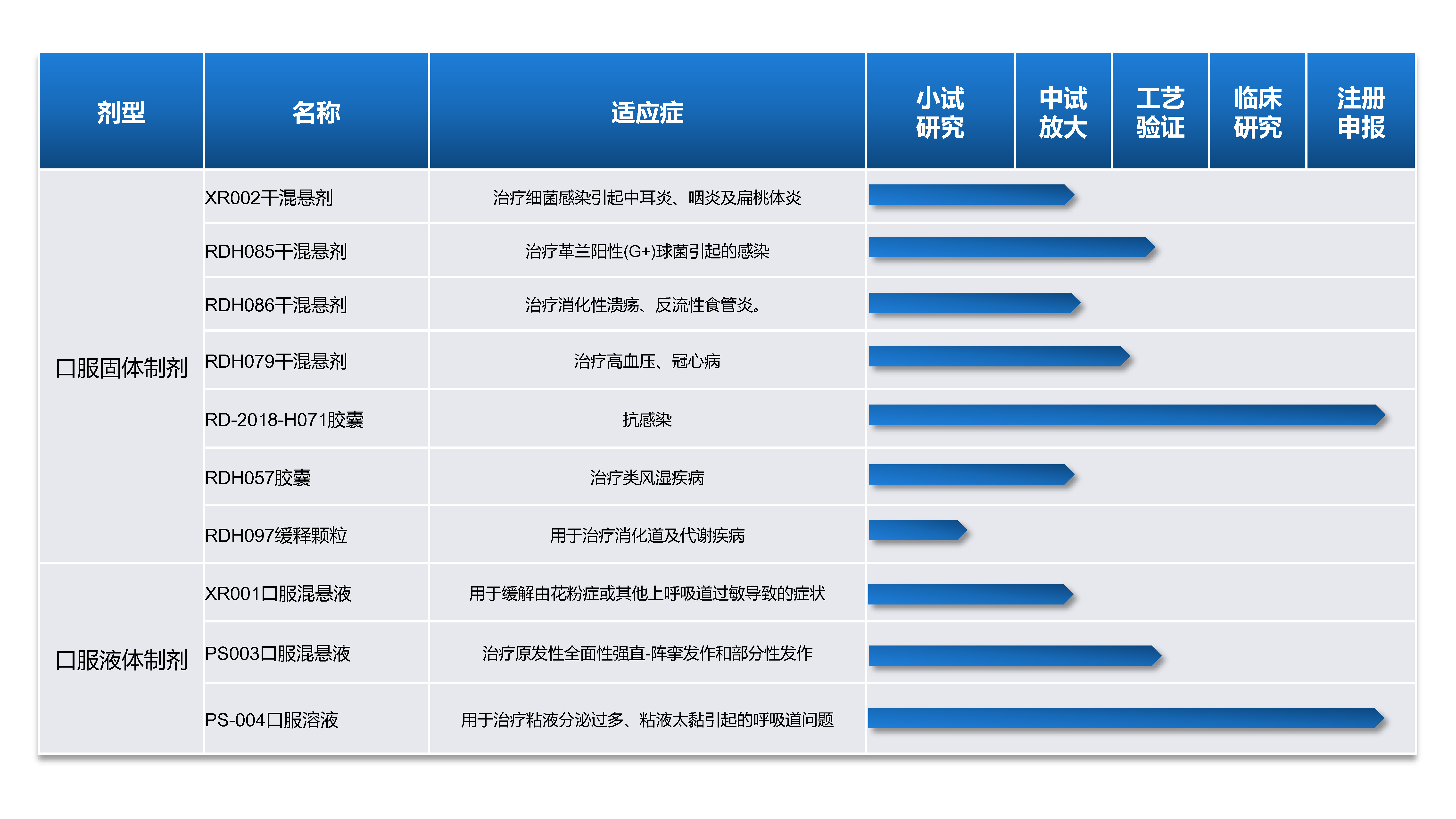 4001百老汇·(中国)有限公司官网